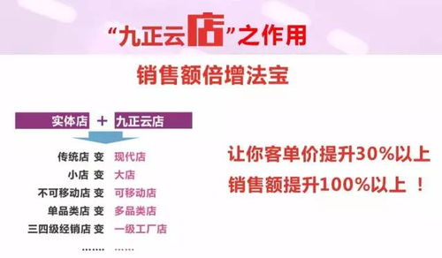 零門檻共享一線家居品牌紅利，工廠直發開啟財富新通路