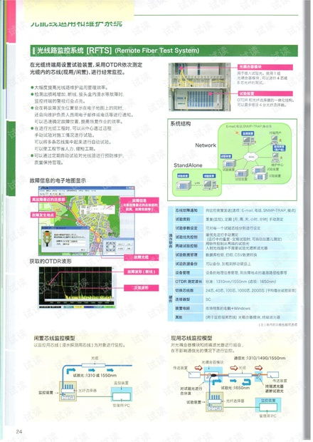 光網絡故障分析與維護工具系統 資源 csdn下載